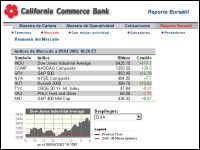 California Commerce Bank (CCB)