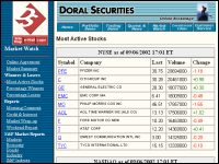 Doral Securities